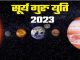 A rare conjunction of Sun-Guru will happen after 12 years! 3 zodiac notes will be printed day and night