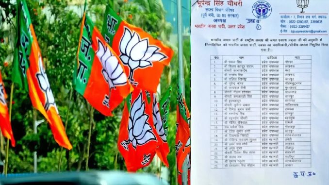 Announcement of Team BJP in UP, know who got which responsibility, see full list here