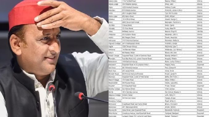 SP released the first list of candidates for UP civic elections, know who got ticket from where