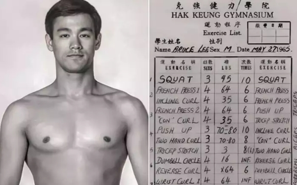 Bruce Lee Training Plan: This is how martial arts king Bruce Lee used to do workouts, training plan of 1965 went viral