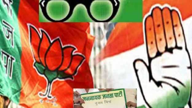 Defection spree before elections in Haryana, three dozen leaders joined Congress