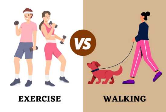 To lose weight, exercise for 30 minutes daily or walk 10,000 steps? Know what is best