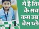 Five and a half years old Tejas of Uttarakhand became the world's youngest chess player, this is how he got success