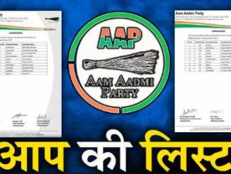 AAP releases first list of candidates for Madhya Pradesh and Chhattisgarh, see here