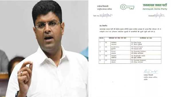 JJP released second list in Haryana, expressed confidence by giving tickets to these candidates