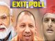 UP Exit Poll: Know who is getting how many seats